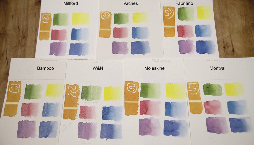Comparatif couleur papiers aquarelle